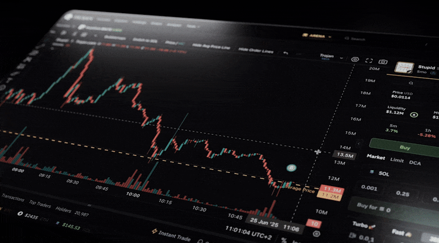Trojan Trading Terminal Promo - Fastest execution, legendary rewards, complete memecoin trading suite