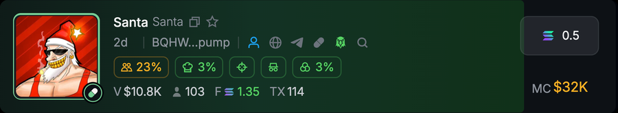 Trojan Token Card - Detailed view showing price, market cap, volume, holder metrics, and quick action buttons